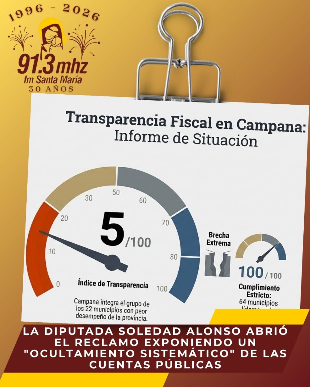 TRANSPARENCIA FISCAL