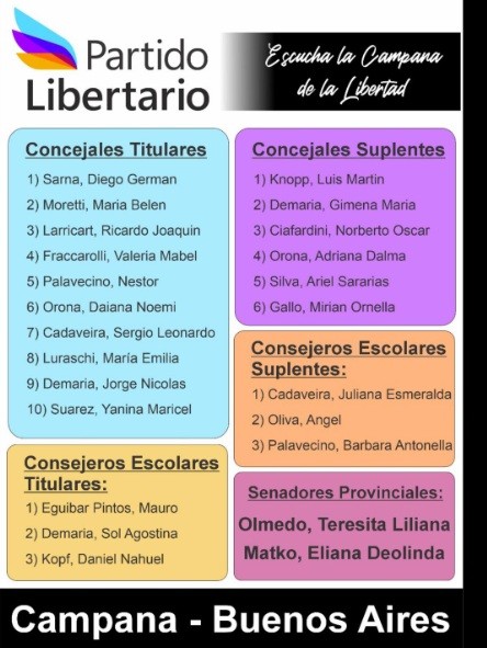 OTRA PROPUESTA LIBERTARIA EN CAMPANA