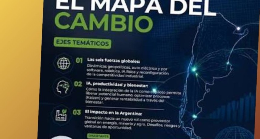 EL MAPA DEL CAMBIO